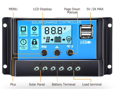 Controlador de Carga LCD 12/24V 20Ah USB PWM p/ Painel Fotovoltaico