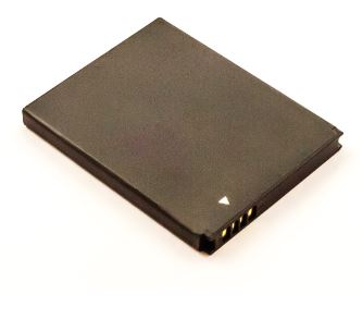 Bateria Compatível 35H00168-02M, 35H00168-03M, 35H00168-06M, BH98100, BTR6425 HTC (1500mAh)