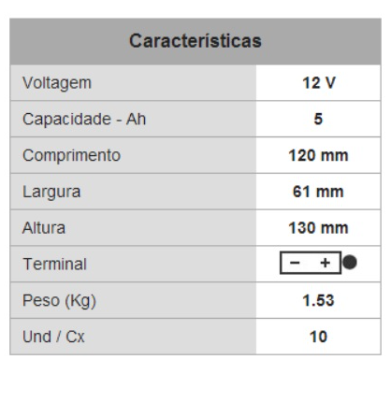 Bateria PB p/ Mota 12V 5Ah Alta Performance