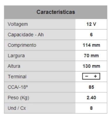 Bateria PB p/ Mota 12V 6Ah