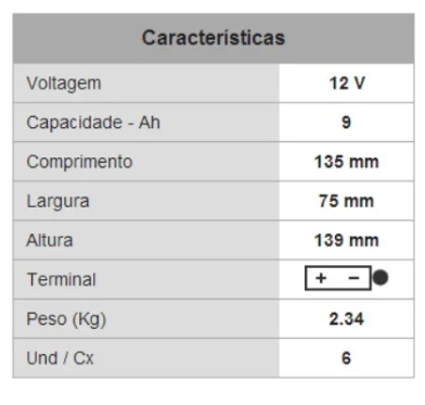 Bateria PB p/ Mota 12V 9Ah Alta Performance