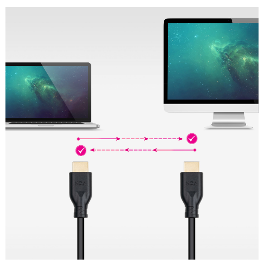 Cabo HDMI Macho - HDMI Macho Preto (3 metros) - NANOCABLE
