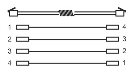 Cabo p/ Ligação do Auscultador Telefone RJ10 2 mts - Branco