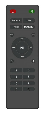 Colunas SBS E2900 Bluetooth 2.1 (Preto) - CREATIVE