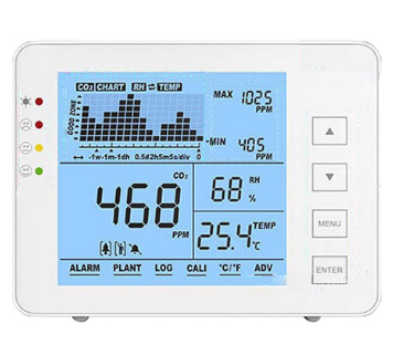 Medidor de CO2, Temperatura e Humidade
