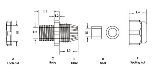 Passa Fios Estanque PG 9 (Ø 4 ~ 8mm) - VELLEMAN