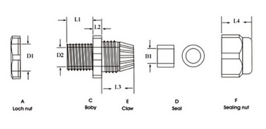 Passa Fios Estanque PG 9 (Ø 4 ~ 8mm) - VELLEMAN