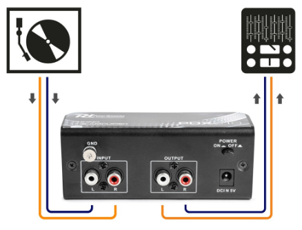 Pré-Amplificador Phono (PDX010) - Power Dynamics