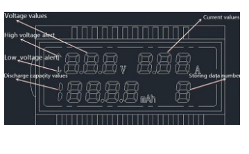 Testador de Portas USB (Voltagem e Corrente)