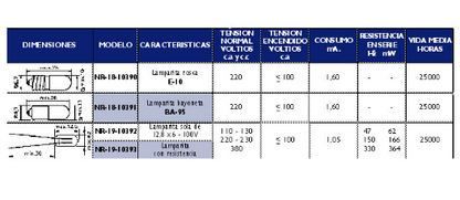 Avisador 24VDC Vermelho c/ Fios (Ø7mm) - VELLEMAN