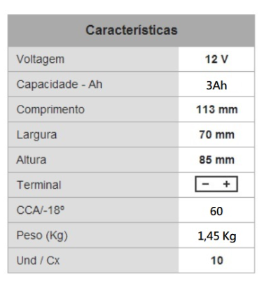 Bateria GEL p/ Mota 12V 3Ah