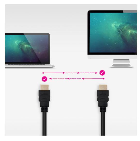 Cabo HDMI Macho - HDMI Macho Preto (0.5m) - NANOCABLE
