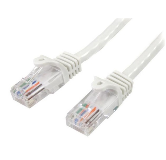 Cabo de Rede RJ45 Cat5e UTP Branco (14cm)