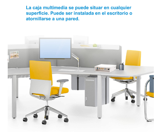 Caixa de Junção c/ Portas VGA + HDMI + JACK 3.5 + RCA + 2x USB + 2x RJ45 (Branco) - NANOCABLE