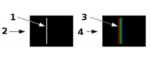 Extensor VGA via UTP RJ45 até 300 mts