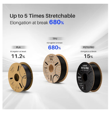 Filamento de Impressão 3D TPU 1,75mm 1Kg (Branco) - ELEGOO