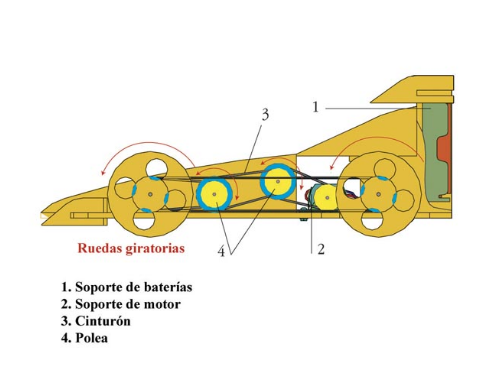 Kit Formula 1 Motorizado em Madeira