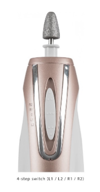 Kit de Manicure e Pedicure + Acessórios - ProfiCare