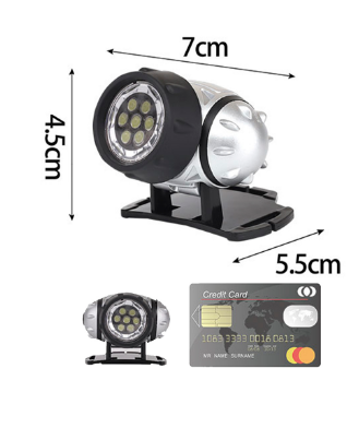 Lanterna de Cabeça c/ 19 LEDs - 3x AAA