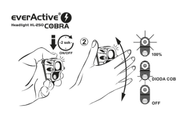 Lanterna de Cabeça c/ LED CREE XP-E2 3W + LED COB 3W c/ Sensor de Proximidade - everActive