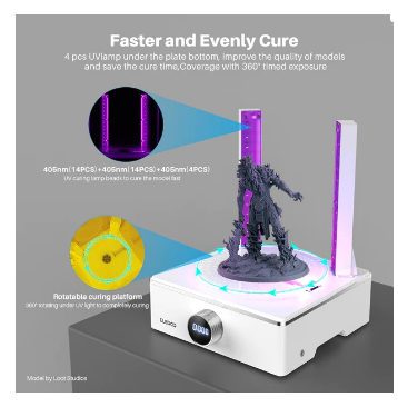 Máquina de Lavar e Curar Mercury XS Bundle - ELEGOO